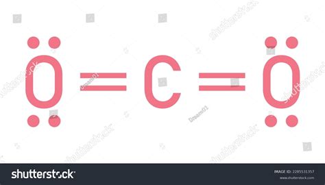Lewis Structure of Carbon Dioxide .